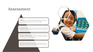 Assessment
Students will be assessed on their abilities throughout the school year
automatically in the software on their tablet.
The software and the teacher’s observations of the student in group activities will assesses
the student's barriers and strengths and weaknesses in different areas of learning.
This way there are no standardized tests that present the information the same way for
each student. Tests will be presented to cater to how the student best comprehends
information.
Each student’s learning software caters to the student and presents information in
different unique ways based on how they personally and effectively learn information.
 