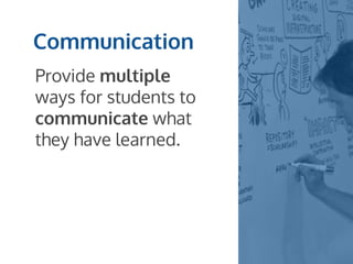 Communication
Provide multiple
ways for students to
communicate what
they have learned.
 