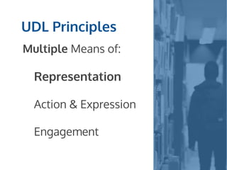 UDL Principles
Multiple Means of:
Representation
Action & Expression
Engagement
 