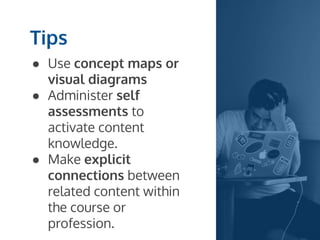 ● Use concept maps or
visual diagrams
● Administer self
assessments to
activate content
knowledge.
● Make explicit
connections between
related content within
the course or
profession.
Tips
 