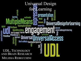 Universal Design for Learning UDL, Technology and Brain Research Melissa Rebecchini 