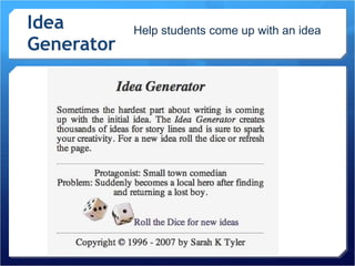Idea Generator  Wissick, 2007 Help students come up with an idea 