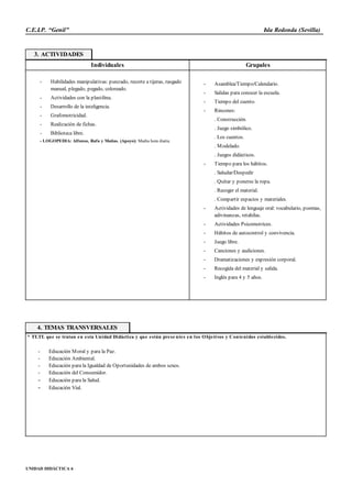 C .E.I.P. “Genil” Isla Redonda (Sevilla) 
3. ACTIVIDADES 
UNIDAD DIDÁCTICA 6 
Individuales Grupales 
- Habilidades manipulativas: punzado, recorte a tijeras, rasgado 
manual, plegado, pegado, coloreado. 
- Actividades con la plastilina. 
- Desarrollo de la inteligencia. 
- Grafomotricidad. 
- Realización de fichas. 
- Biblioteca libre. 
- LOGOPEDIA: Alfonso, Rafa y Matías. (Apoyo): Media hora diaria. 
- Asamblea/Tiempo/Calendario. 
- Salidas para conocer la escuela. 
- Tiempo del cuento. 
- Rincones: 
. Construcción. 
. Juego simbólico. 
. Los cuentos. 
. Modelado. 
. Juegos didácticos. 
- Tiempo para los hábitos. 
. Saludar/Despedir 
. Quitar y ponerse la ropa. 
. Recoger el material. 
. Compartir espacios y materiales. 
- Actividades de lenguaje oral: vocabulario, poemas, 
adivinanzas, retahílas. 
- Actividades Psicomotrices. 
- Hábitos de autocontrol y convivencia. 
- Juego libre. 
- Canciones y audiciones. 
- Dramatizaciones y expresión corporal. 
- Recogida del material y salida. 
- Inglés para 4 y 5 años. 
4. TEMAS TRANSVERSALES 
* TT.TT. que se tratan en esta Unidad Didáctica y que están prese ntes en los Objetivos y Contenidos establecidos. 
- Educación Moral y para la Paz. 
- Educación Ambiental. 
- Educación para la Igualdad de Oportunidades de ambos sexos. 
- Educación del Consumidor. 
- Educación para la Salud. 
- Educación Vial. 
 
