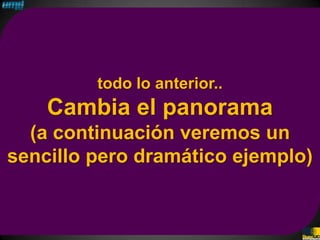 todo lo anterior..
    Cambia el panorama
  (a continuación veremos un
sencillo pero dramático ejemplo)
 