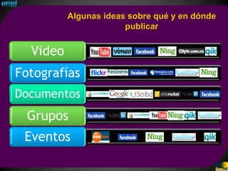 Algunas ideas sobre qué y en dónde
                       publicar


  Video
Fotografías
Documentos
 Grupos
 Eventos
 