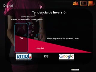 Digital

                          Tendencia de Inversión
              Mayor alcance
     menor segmentación - mayor costo




             Top                          Mayor segmentación – menor costo



                             Long Tail



                                        V/s
 