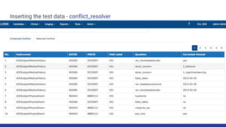 Inserting the test data - conflict_resolver
 
