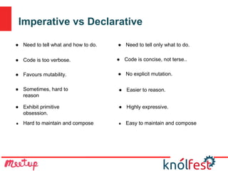 Imperative vs Declarative
● Hard to maintain and compose ● Easy to maintain and compose
● Need to tell what and how to do. ● Need to tell only what to do.
● Code is too verbose. ● Code is concise, not terse..
● Favours mutability. ● No explicit mutation.
● Sometimes, hard to
reason
● Easier to reason.
● Exhibit primitive
obsession.
● Highly expressive.
 