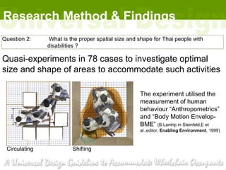 Research Method & Findings
Question 2:    What is the proper spatial size and shape for Thai people with
               disabilities ?

Quasi-experiments in 78 cases to investigate optimal
size and shape of areas to accommodate such activities

                                                   The experiment utilised the
                                                   measurement of human
                                                   behaviour “Anthropometrics”
                                                   and “Body Motion Envelop-
                                                   BME” (B.Lantrip in Steinfeld,E et
                                                   al.,editor, Enabling Environment, 1999)



 Circulating             Shifting
 