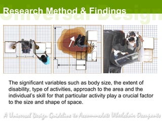 Research Method & Findings




 The significant variables such as body size, the extent of
 disability, type of activities, approach to the area and the
 individual’s skill for that particular activity play a crucial factor
 to the size and shape of space.
 