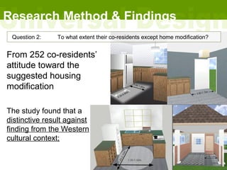 Research Method & Findings
 Question 2:    To what extent their co-residents except home modification?


From 252 co-residents’
attitude toward the
suggested housing
modification

The study found that a
distinctive result against
finding from the Western
cultural context;
 