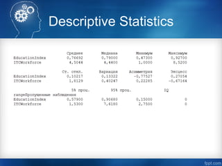 Descriptive Statistics
 