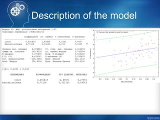 Description of the model
 