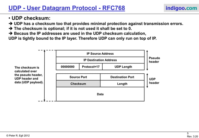 UDP - User Datagram Protocol | PDF | Computer Networking | Computing