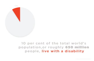 10%
10 per cent of the total world's
population,or roughly 650 million
people, live with a disability
http://www.disabled-...