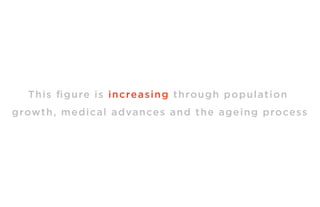 This ﬁgure is increasing through population
growth, medical advances and the ageing process
 