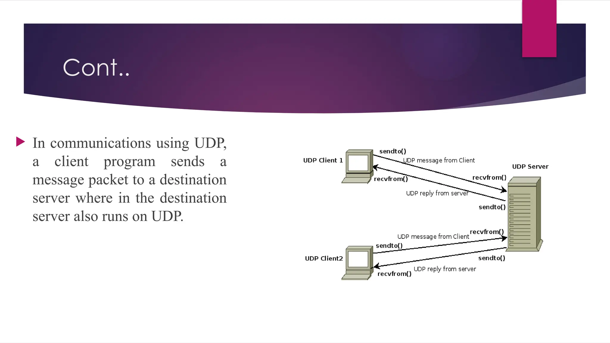 Cont..
 In communications using UDP,
a client program sends a
message packet to a destination
server where in the destination
server also runs on UDP.
 