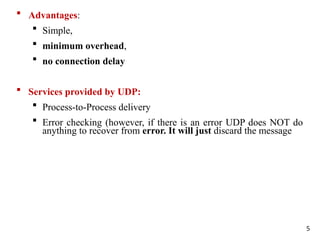 udp (2).pptx.... Udp server ppt......... | PPTX