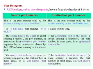 udp (2).pptx.... Udp server ppt......... | PPTX