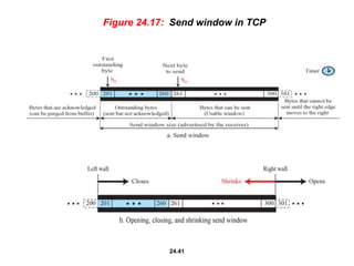 Tcp Send Window UDP and TCP header.ppt