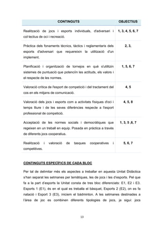 13
CONTINGUTS OBJECTIUS
Realització de jocs i esports individuals, d'adversari i
col·lectius de oci i recreació.
1, 3, 4, 5, 6, 7
Pràctica dels fonaments tècnics, tàctics i reglamentaris dels
esports d'adversari que requereixin la utilització d'un
implement.
2, 3,
Planificació i organització de tornejos en què s'utilitzin
sistemes de puntuació que potenciïn les actituds, els valors i
el respecte de les normes.
1, 5, 6, 7
Valoració crítica de l'esport de competició i del tractament del
cos en els mitjans de comunicació.
4, 5
Valoració dels jocs i esports com a activitats físiques d'oci i
temps lliure i de les seves diferències respecte a l'esport
professional de competició.
4, 5, 8
Acceptació de les normes socials i democràtiques que
regeixen en un treball en equip. Posada en pràctica a través
de diferents jocs cooperatius.
1, 3, 5 ,6, 7
Realització i valoració de tasques cooperatives i
competitives.
5, 6, 7
CONTINGUTS ESPECÍFICS DE CADA BLOC
Per tal de delimitar més els aspectes a treballar en aquesta Unitat Didàctica
s’han separat les setmanes per temàtiques, les de jocs i les d’esports. Pel que
fa a la part d’esports la Unitat consta de tres bloc diferenciats: E1, E2 i E3.
Esports 1 (E1), és en el qual es treballa el bàsquet, Esports 2 (E2), on es fa
natació i Esport 3 (E3), iniciem el bàdminton. A les setmanes destinades a
l’àrea de joc es combinen diferents tipologies de jocs, ja sigui: jocs
 