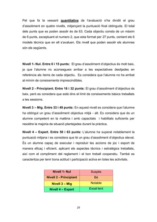 29
Pel que fa la vessant quantitativa de l’avaluació s’ha dividit el grau
d’assoliment en quatre nivells, mitjançant la puntuació final obtinguda. El total
dels punts que es poden assolir és de 63. Cada objectiu consta de un màxim
de 6 punts, exceptuant el numero 2, que esta format per 27 punts, contant els 6
models tècnics que en ell s’avaluen. Els nivell que poden assolir els alumnes
són els següents.
Nivell 1- Nul. Entre 0 i 15 punts: El grau d’assoliment d’objectius és molt baix,
ja que l’alumne no aconsegueix arribar a les expectatives desitjades en
referència als ítems de cada objectiu. Es considera que l’alumne no ha arribat
al mínim de coneixements imprescindibles.
Nivell 2 - Principiant. Entre 16 i 32 punts: El grau d’assoliment d’objectius és
baix, però es considera que està dins el límit de coneixements bàsics treballats
a les sessions.
Nivell 3 – Mig. Entre 33 i 49 punts: En aquest nivell es considera que l’alumne
ha obtingut un grau d’assoliment objectius mitjà - alt. Es considera que és un
alumne competent en la matèria i amb capacitats i habilitats suficients per
resoldre la majoria de situació plantejades durant la pràctica.
Nivell 4 – Expert. Entre 50 i 63 punts: L’alumne ha superat notablement la
puntuació mitjana i es considera que té un grau d’assoliment d’objectius elevat.
És un alumne capaç de executar i reproduir les accions de joc i esport de
manera eficaç i eficient, aplicant els aspectes tècnics i estratègics treballats,
així com el compliment del reglament i el bon treball cooperatiu. També es
caracteritza per tenir bona actitud i participació activa en totes les activitats.
Nivell 1- Nul Suspès
Nivell 2 - Principiant Bé
Nivell 3 – Mig Notable
Nivell 4 – Expert Excel·lent
 