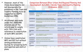  However, most of the
State Governments did
not incorporate the
provisions in the Town and
Country Planning Acts as
suggested by UDPFI
Guidelines,1996.
 An attempt was made
under the JNNURM
wherein one of the
reform was to comply
with 74th CAA with
reference to constitution
of both MPC and DPC.
 States have constituted
MPC and DPC but without
strong professional
backup for preparing both
metropolitan and district
plans.
Comparison Between Bihar Urban And Regional Planning And
Development Act,2011 / Kerala Town And Country Planning
Ordinance ,2013
 