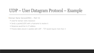 UDP – User Datagram Protocol – Example
•Domain Name Service(DNS) – Port 53
• Used for domain name resolution
• Sends a pac...