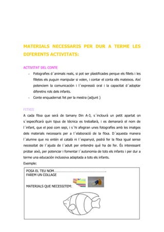MATERIALS NECESSARIS PER DUR A TERME LES
DIFERENTS ACTIVITATS:

ACTIVITAT DEL CONTE
   -   Fotografies d´animals reals, si pot ser plastificades perque els fillets i les
       filletes els puguin manipular si volen, i contar el conta ells mateixos. Així
       potenciem la comunicación i l´expressió oral i la capacitat d´adoptar
       diferetns rols dels infants.
   -   Conte enquadernat fet per la mestra (adjunt )


FITXES
A cada fitxa que será de tamany Din A-3, s´inclourà un petit apartat on
s´especificarà quin tipus de técnica es treballarà, i es demanarà el nom de
l´infant, que el posi com sepi, i s´hi afegiran unes fotografíes amb les imatges
dels materials necessaris per a l´elaboració de la fitxa. D´aquesta manera
l´alumne que no entén el català ni l´espanyol, podrá fer la fitxa igual sense
necessitat de l´ajuda de l´adult per entendre qué ha de fer. És interessant
probar això, per potenciar i fomentar l´autonomia de tots els infants i per dur a
terme una educación inclussiva adaptada a tots els infants.
Exemple:

 POSA EL TEU NOM………………………………………………….
 FAREM UN COLLAGE


 MATERIALS QUE NECESSITEM:
 
