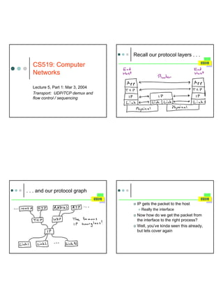 1
CS519: Computer
Networks
Lecture 5, Part 1: Mar 3, 2004
Transport: UDP/TCP demux and
flow control / sequencing
CS519
Recall our protocol layers . . .
CS519
. . . and our protocol graph
CS519
IP gets the packet to the host
Really the interface
Now how do we get the packet from
the interface to the right process?
Well, you’ve kinda seen this already,
but lets cover again
 