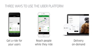 THREE WAYS TO USE THE UBER PLATFORM
Get a ride for
your users
Reach people
while they ride
Delivery
on-demand
 