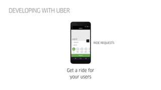 DEVELOPING WITH UBER
Get a ride for
your users
RIDE REQUESTS
 
