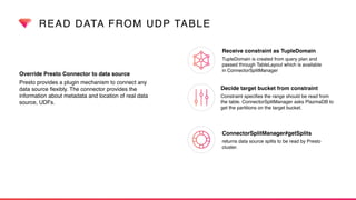 READ DATA FROM UDP TABLE
ConnectorSplitManager#getSplits
returns data source splits to be read by Presto
cluster.
Decide t...