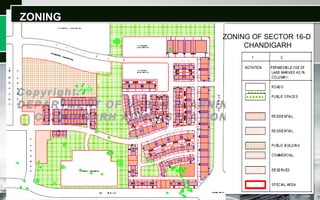 ZONINGZONING
ZONING OF SECTOR 16-D
CHANDIGARH
 