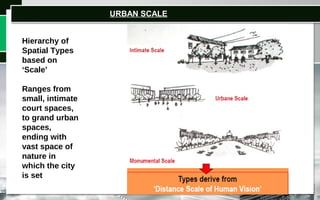 Hierarchy of
Spatial Types
based on
‘Scale’
Ranges from
small, intimate
court spaces,
to grand urban
spaces,
ending with
vast space of
nature in
which the city
is set
URBAN SCALE
 