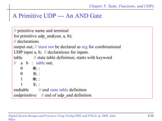 Tasks, functions and User Defined Programss.pptx