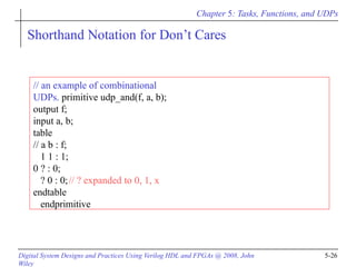 Tasks, functions and User Defined Programss.pptx