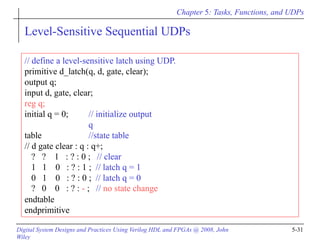 Tasks, functions and User Defined Programss.pptx