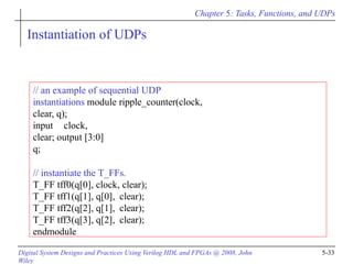 Tasks, functions and User Defined Programss.pptx