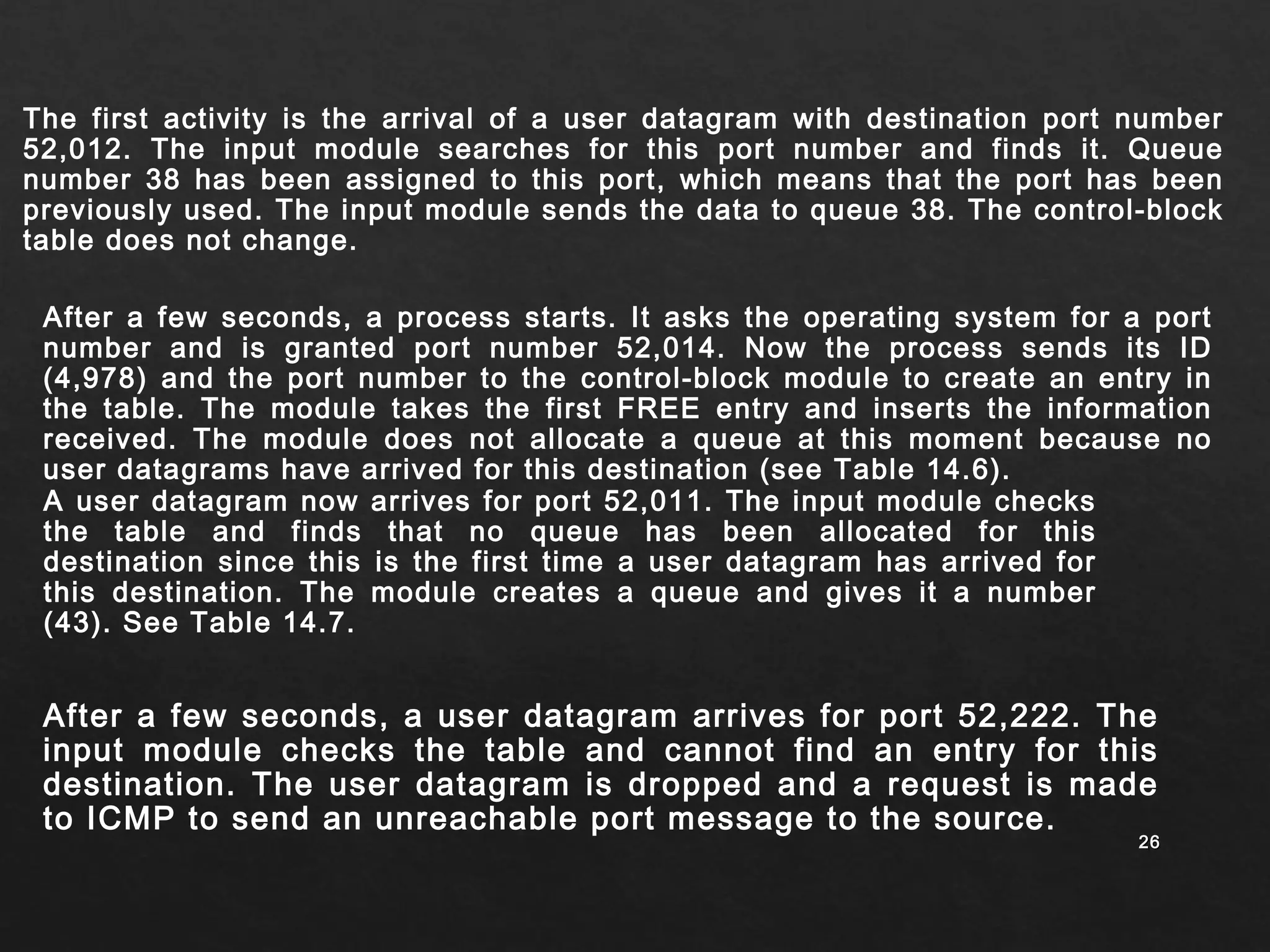 The first activity is the arrival of a user datagram with destination port number 
52,012. The input module searches for this port number and finds it. Queue 
number 38 has been assigned to this port, which means that the port has been 
previously used. The input module sends the data to queue 38. The control-block 
table does not change. 
After a few seconds, a process starts. It asks the operating system for a port 
number and is granted port number 52,014. Now the process sends its ID 
(4,978) and the port number to the control-block module to create an entry in 
the table. The module takes the first FREE entry and inserts the information 
received. The module does not allocate a queue at this moment because no 
user datagrams have arrived for this destination (see Table 14.6). 
A user datagram now arrives for port 52,011. The input module checks 
the table and finds that no queue has been allocated for this 
destination since this is the first time a user datagram has arrived for 
this destination. The module creates a queue and gives it a number 
(43). See Table 14.7. 
After a few seconds, a user datagram arrives for port 52,222. The 
input module checks the table and cannot find an entry for this 
destination. The user datagram is dropped and a request is made 
to ICMP to send an unreachable port message to the source. 
2266 
 