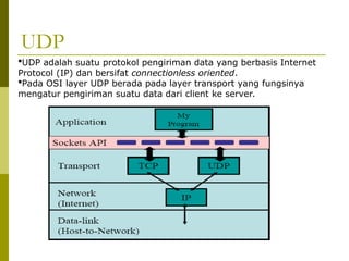 Comprehensive Guide to UDP Socket Programming and Communication | PPT