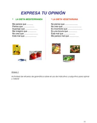 11
EXPRESA TU OPINIÓN
• LA DIETA MEDITERRANEA
Me parece que ...........
Pienso que ...................
Supongo que .....................
Me imagino que ...............
No creo que ........................
Está mal que ....................
• LA DIETA VEGETARIANA
No pienso que ......................
No creo que ................................
Es incorrecto que .........................
Es una locura que ...............
Está mal que ....................
Me parece mal que ................
 