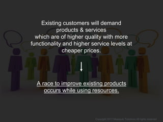 A race to improve existing products
occurs while using resources.
Existing customers will demand
products & services
which...
