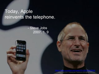 Today, Apple
reinvents the telephone.
- Steve Jobs
2007. 1. 9
Copyright 2017 Masayuki Tadokoro All rights reserved
https:/...