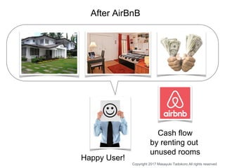 Happy User!
Cash flow
by renting out
unused rooms
After AirBnB
Copyright 2017 Masayuki Tadokoro All rights reserved
 