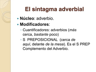 El sintagma adverbial
 Núcleo: adverbio.
 Modificadores:
◦ Cuantificadores: adverbios (más
cerca, bastante poco)
◦ S PREPOSICIONAL (cerca de
aquí, delante de la mesa). Es el S PREP
Complemento del Adverbio.
 