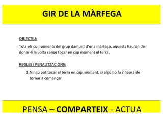  
	
  
GIR	
  DE	
  LA	
  MÀRFEGA	
  
PENSA	
  –	
  COMPARTEIX	
  -­‐	
  ACTUA	
  
OBJECTIU:	
  
Tots	
  els	
  components	
  del	
  grup	
  damunt	
  d’una	
  màrfega,	
  aquests	
  hauran	
  de	
  
donar-­‐li	
  la	
  volta	
  sense	
  tocar	
  en	
  cap	
  moment	
  el	
  terra.	
  
	
  
REGLES	
  I	
  PENALITZACIONS:	
  
1.Ningú	
  pot	
  tocar	
  el	
  terra	
  en	
  cap	
  moment,	
  si	
  algú	
  ho	
  fa	
  s’haurà	
  de	
  
tornar	
  a	
  començar	
  
	
  
 