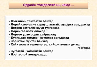 - Сэтгэлийн тэнхээтэй байхад  - Өөрийнхөө өмнө хариуцлагатай, шударга амьдрахад - Дотоод сэтгэлээ шүүн тунгаахад - Өөрийгөө нээж олоход - Өөртөө урам зориг хайрлахад - Бухимдаж гомдсон сэтгэлээ аргадахад - Зоригтой, хүчтэй байхад - Хийх ажлын төлөвлөгөө, хийсэн ажлын дүгнэлт  гаргахад - Зугаатай , хөгжилтэй байхад - Нэр төртэй амьдрахад...  Өдрийн тэмдэглэл нь чамд ... 
