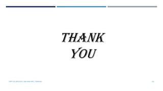 THANK
YOU
103
DEPT OF UROLOGY, GRH AND KMC, CHENNAI.
 