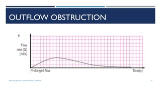 OUTFLOW OBSTRUCTION
14
DEPT OF UROLOGY, GRH AND KMC, CHENNAI.
 